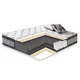 Homestar Vzmetnica HARMONY DUO 120x200x27 cm