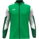 Jako Jakna Jako Dynamic Training