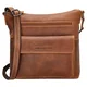 Hide & Stitches Japura 20827 Cognac