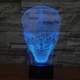 Gentilis Joker RGB Led Lampa