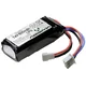 Absima Litij-polimer dodatna baterija za serijo Absima 1:18 Micro Crawler Absima lipo akumulatorski paket za modele 7.4 V 600 mAh, (20641332)