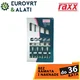 Set Turpija 5/1 RAXX 1166916