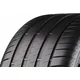 Bridgestone Potenza Sport ( 255/40 ZR20 101Y XL )