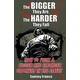 Bigger They Are, The Harder They Fall