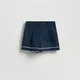 Reserved - LADIES` SHORTS
