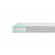 Medico Home Vzmetnica Oaza 180x210x21