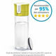 Brita Fill&Go Bottle Filtr Lime Boca za filtriranje vode Limeta, Prozirno