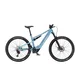 KTM Macina Lycan 891 Glorious 800Wh 29 2025 E-kolo