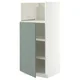 METOD Visoka omara za vgrad gspd aparate, bela/Nickebo mat sivo-zelena, 60x60x140 cm