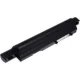 POWERY Akumulator Acer Aspire 4810TZ-4011 7800mAh