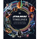 Star Wars Timelines