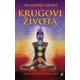 Krugovi života - Klasieni vodie za sistem eakri