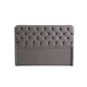 Hanah Home Uzglavlje za krevet Samira, 160x125x12 cm, Tamnosiva
