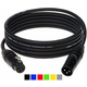 Klotz M1FM1N0200