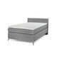Boxspring postelja