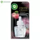 AIRWICK EL.REFIL EUCALYPTUS 19ML (6) AW ALCA
