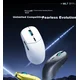 ThundeRobot Bežični gaming miš, 2.4GHz, Bluetooth, USB, Beli