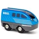 Brio Navijalni vlak