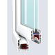 Okno Solid Elements ECO (1200x1200 mm, PVC, levo, brez kljuke)