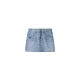 Bershka Krilo moder denim