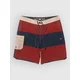 Salty Crew Session Blocked kopalne hlače washed red