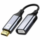 CO2 Co2 Hdmi V Vga Adapter Kabelski Pretvornik Full Hd 1080P 60Hz