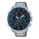 CASIO EDIFICE ECB-900DB-1B