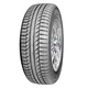 Gripmax Stature HT ( 225/55 R18 98V )