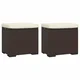 Vidaxl Tabure z blazino 2 kosa rjave barve 40x30x40 cm poli ratan