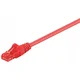 MicroConnect U/UTP CAT6 7,5 m rdeč PVC