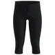 Odlo Essential Tights 3/4
