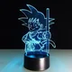 Gentilis Goku RGB Led Lampa