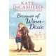 Because of Winn-Dixie