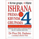 Ishrana prema krvnim grupama - revidirano i dopunjeno