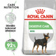 ROYAL CANIN Hrana za pse Mini Digestive care 3kg