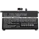 shumee Baterija za prenosnik Lenovo CoreParts, MBXLE-BA0142