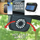 Solarni ventilacijski sustav za auto