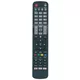 Ready-To-Use LG Daljinski Upravljač | Jollyline