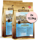WOLFSBLUT Cold River Puppy 2x12,5 kg