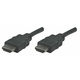 Kabl Manhattan 308441 HDMI M/M 1080/7,5m