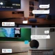 PHILIPS OLED TV 65OLED910