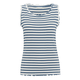 Cream Top CRRibba nebeško modra/off-bela