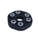 shumee MEYLE ZGLOB GIBLJIVE GREDI BMW 1/3/5/7/X3 98-08