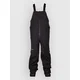L1 black