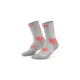Cep Core Run Mid Cut Socks