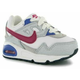 Nike - Air Max Skyline Infant Usnje Superge - Bela/Fchs/Plat - C5