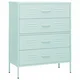 Vidaxl Predalnik mint zelena 80x35x101,5 cm jeklo