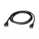 5M High Speed HDMI 2.0 Cable with Ethernet